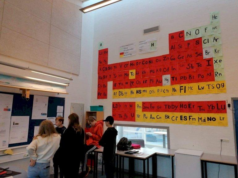 Skole i Støvring blev landets bedste til at lave Naturvidenskabsfestival 